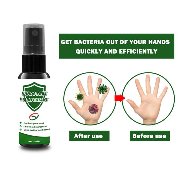 30ml Hand Sanitizer Anti Bacteria Anti Virus