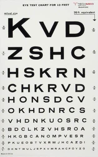 Illuminated Eye Chart-Snellen 10' Distance